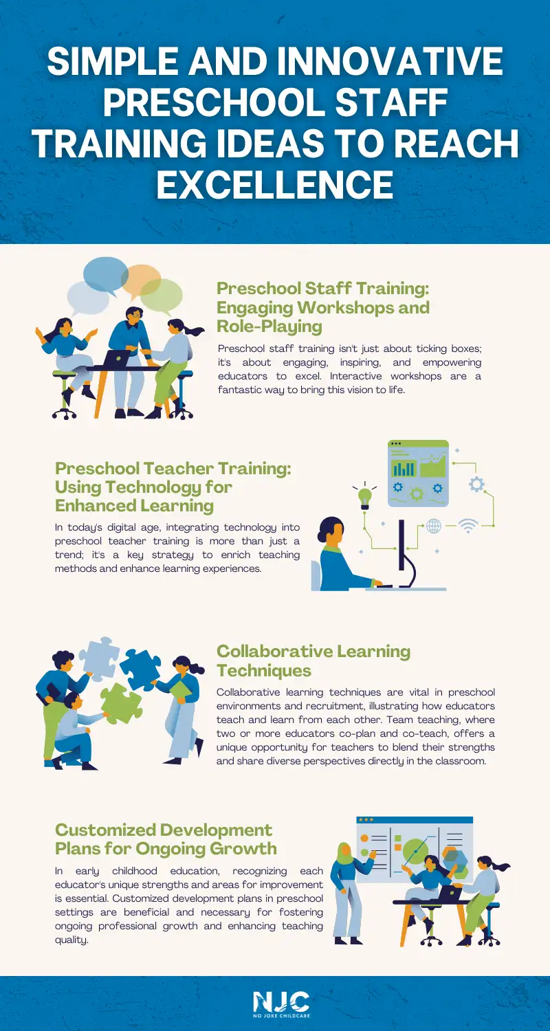 4 innovative Preschool Staff Training Ideas for Excellence